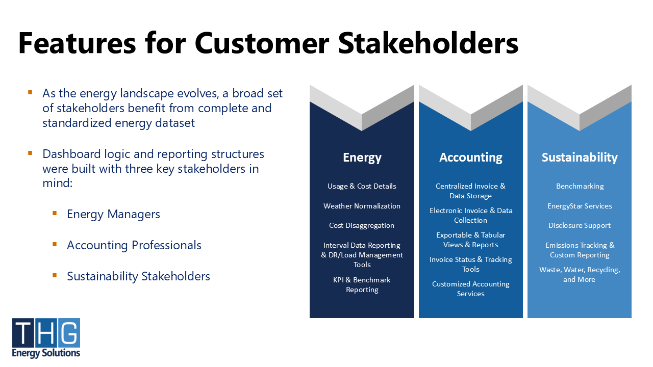 screenshot of Energy Intelligence Suite